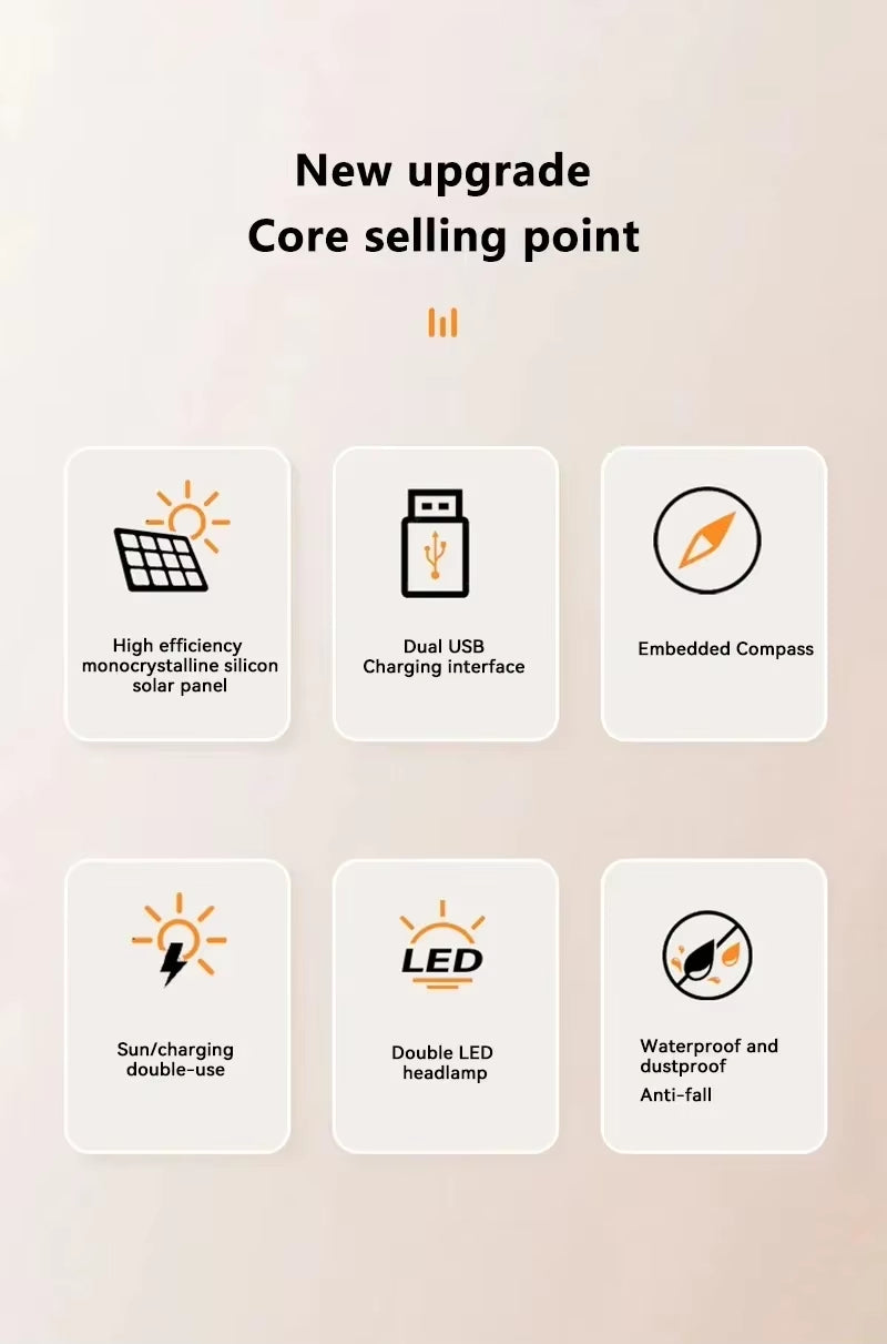 Power Bank Solar de Alta Capacidad 200000 mAh